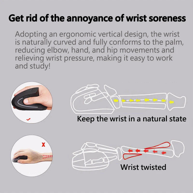 Warvank FK10 Mouse Vertical Ergonómico Inalámbrico 2.4GHz 1600 DPI