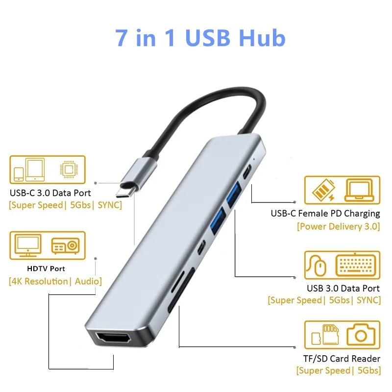 Rankman Hub USB-C 4K HDMI con Carga PD y USB 3.0